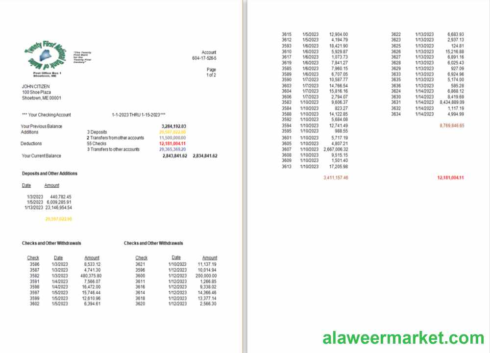 USA Twenty First National Bank of Maine bank statement Word and PDF template, 2 pages scr